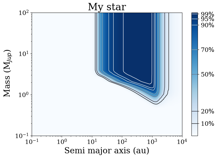 _images/example_dpm_extrapolation.png