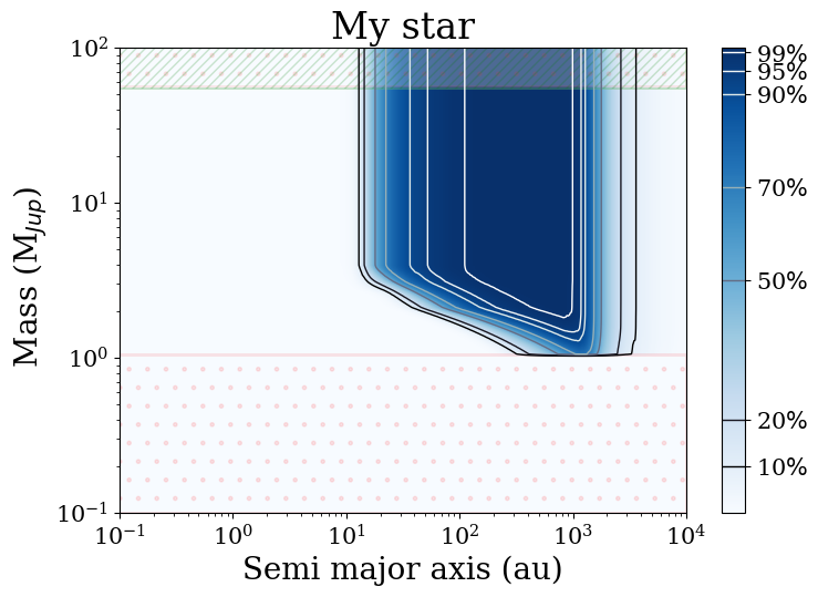 _images/example_dpm_no_extrapolation.png