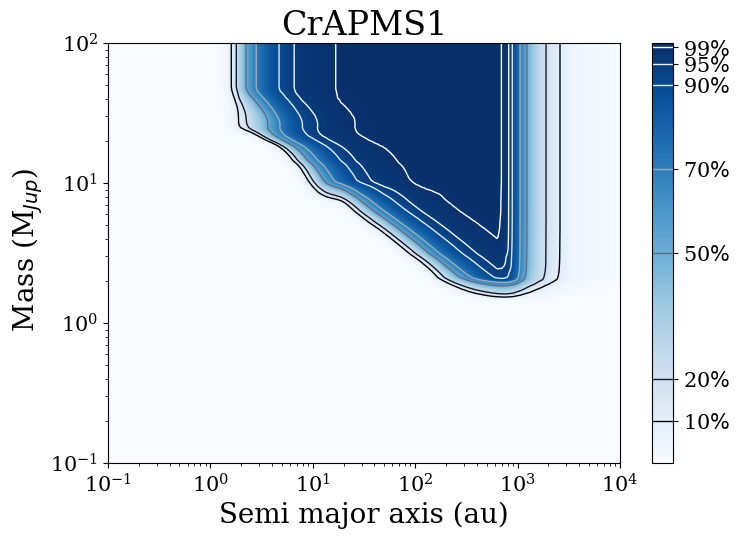 _images/example_dpm.png
