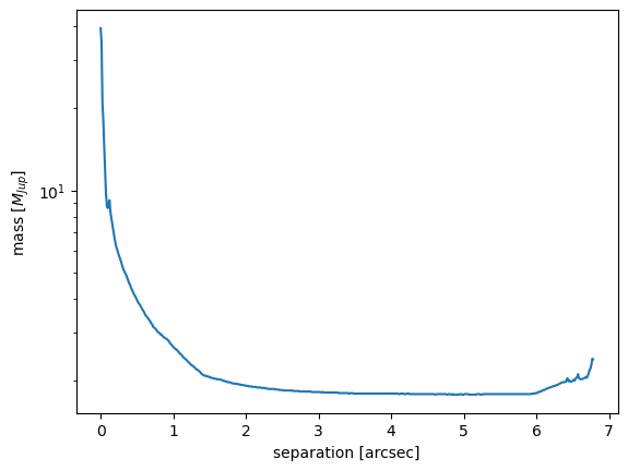 _images/example_mass_curve.png